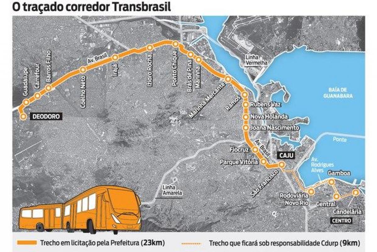 Карта RRT TransBrasil