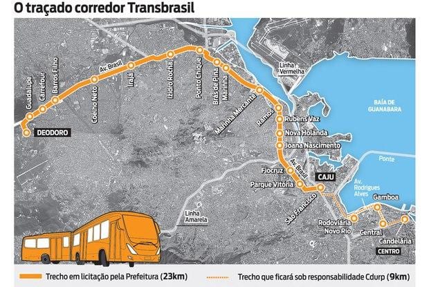 Карта RRT TransBrasil