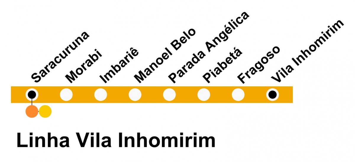 Карта SuperVia - линия Inhomirim Вила