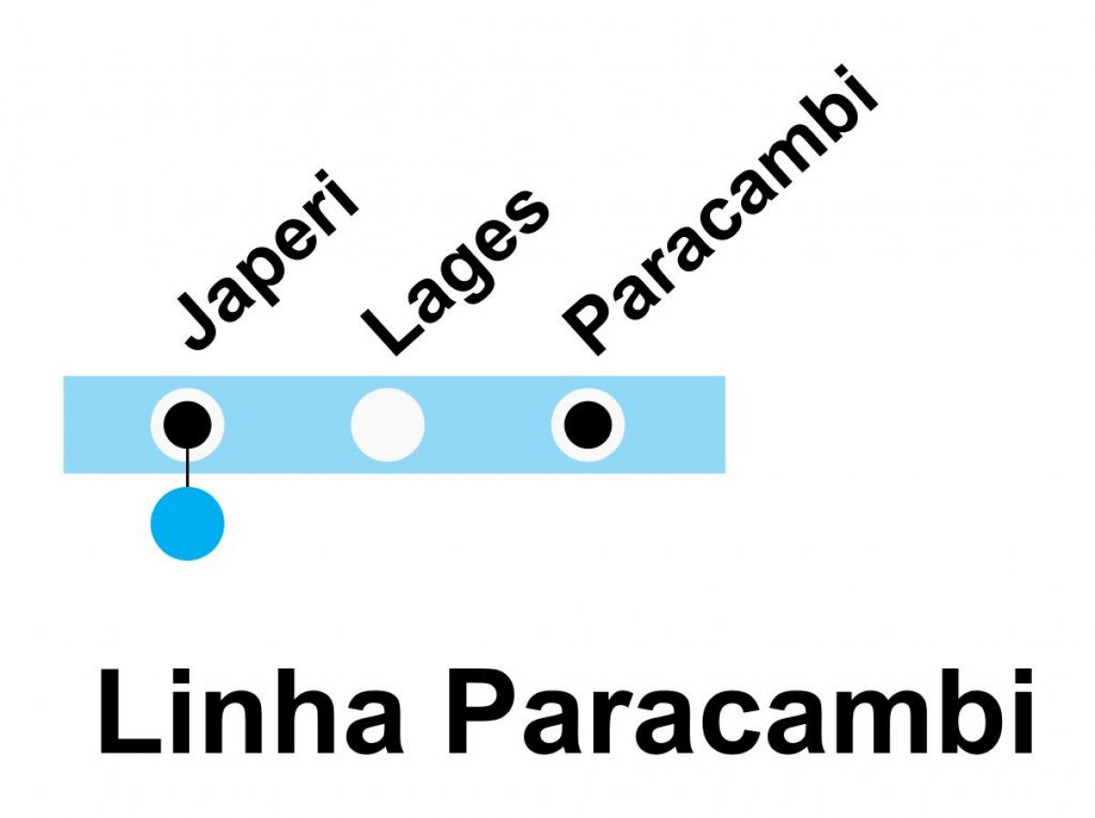 Карта SuperVia - линия Паракамби