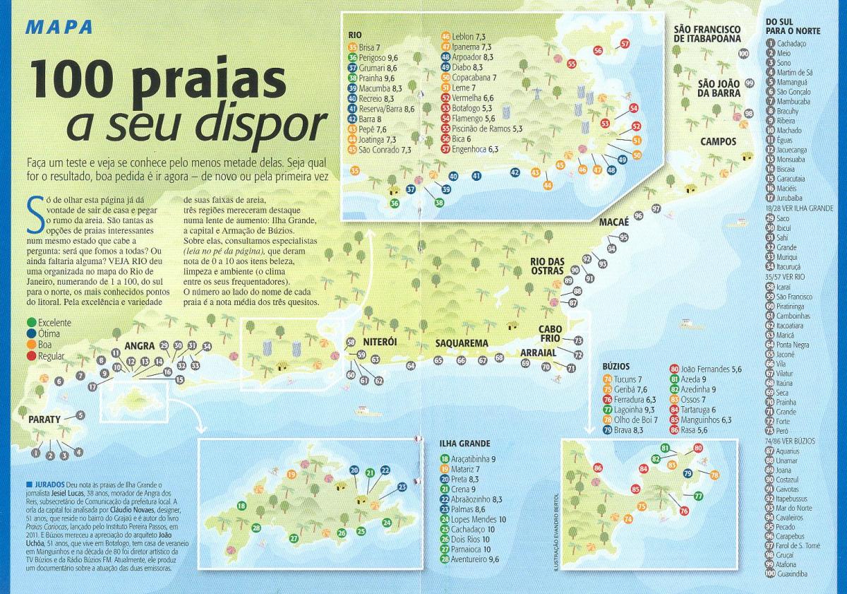 Карта на плажовете на Рио