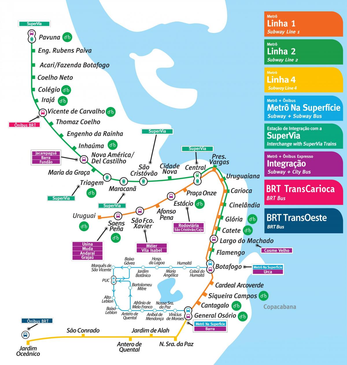 Карта на Рио-де-Жанейро на метрото