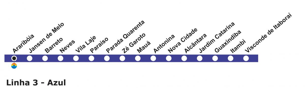 Карта на метрото на Рио де Жанейро - линия 3 (синя)