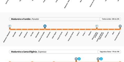 Карта RRT TransCarioca станции