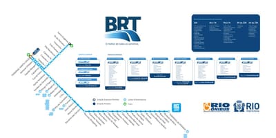 Карта TransOeste БРТ
