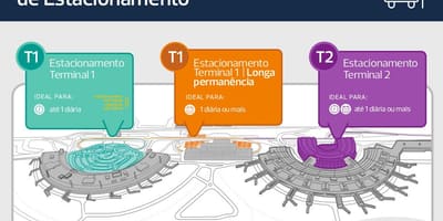 Карта на паркинги летище Галеан